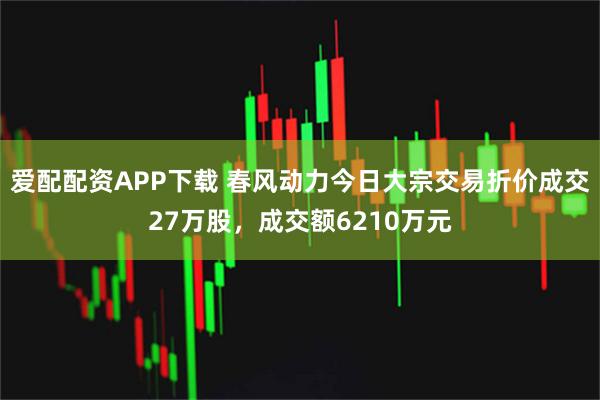 爱配配资APP下载 春风动力今日大宗交易折价成交27万股，成交额6210万元